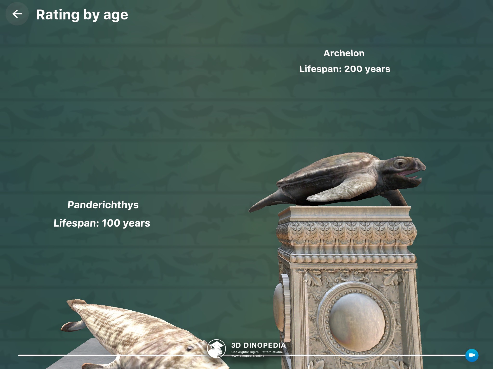 3D Dinopedia Discover what's new in the 3D Dinopedia app, version 4.13
