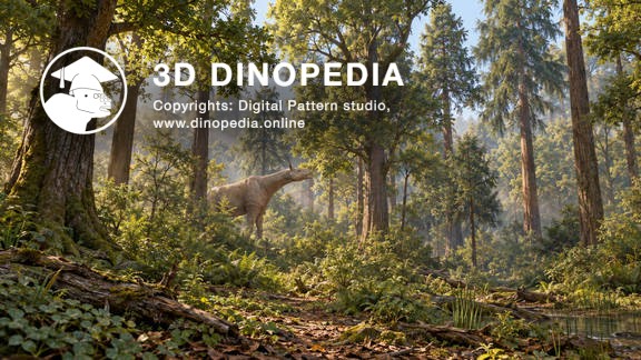 Bosques templados latifoliados y mixtos | 3D Dinopedia